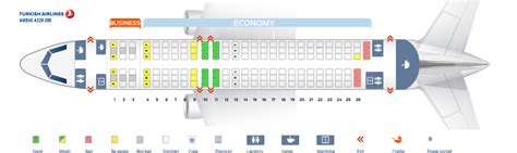 Seat Map Airbus A320 200 Turkish Airlines Best Seats In The Plane