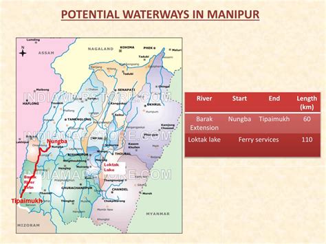 Ppt Welcome Presentation On Identification Of Potential Waterways In