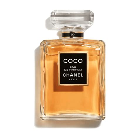 The 8 Best Spicy Perfumes Of 2021