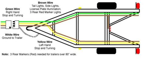 4 u0026 39 trailer truck light plug wire harness 7 way rv cord. , Download Free 4 Pin Trailer Wiring Diagram Top 10 Instruction How To Fix Trailer Wiring ...