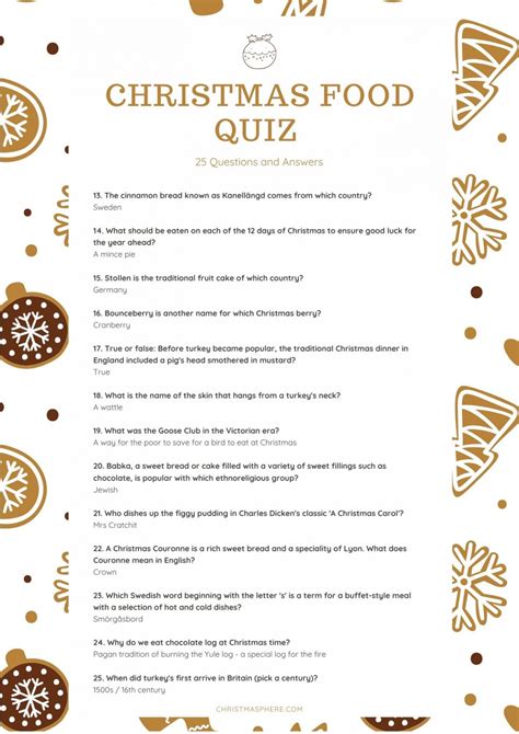 Christmas Food And Drink Quiz Questions 2023 New Ultimate Popular
