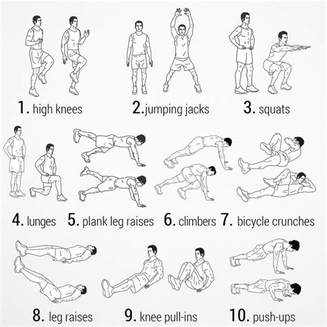 Uml diagram what is a uml diagram? Compound Workouts At Home - Blog Dandk