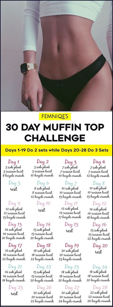 30 day muffin top challenge workout exercise calendar love handles this 30 day muffin top