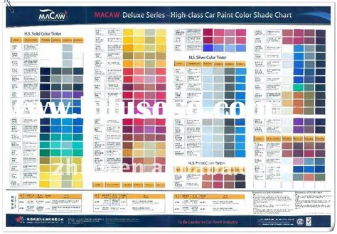 Car Paint Color Chart Maaco Architectural Design Ideas