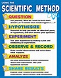 Scientific Method Chart - TCR7704 | Teacher Created Resources