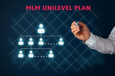 Ssoft Solutions Mlm Unilevel Plan Software