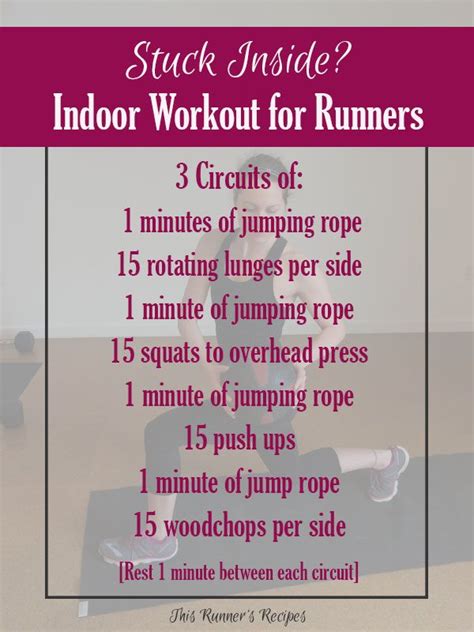 Maybe you would like to learn more about one of these? 6 Indoor Workouts for Runners {Monthly Workout Roundup ...