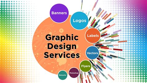 I will do anything graphic design related, photoshop images, redesign