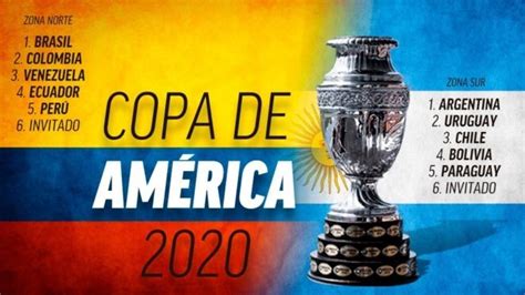 The 2021 copa américa will be the 47th edition of the copa américa, the international men's football championship organized by south america's football ruling body conmebol. Conmebol y UEFA aplazan a 2021 la Copa América de Colombia ...