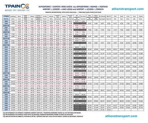 Halkida.gr ιούλιος 21, 2013 γενικεσ πληροφοριεσ δεν επιτρέπεται σχολιασμός στο δρομολογια κτελ χαλκιδασ & νομου ευβοιασ. Τα δρομολόγια του Προαστιακού της Αθήνας - Athens Transport