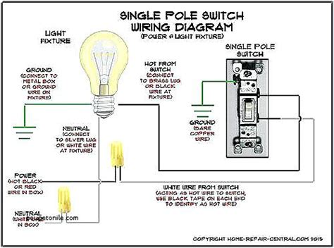1 Way Dimmer Switch