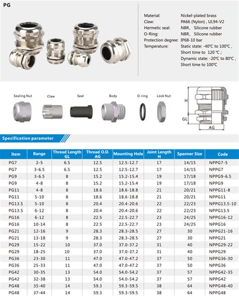 Pg Thread Brass Cable Gland Size Chart Metal Cable Gland