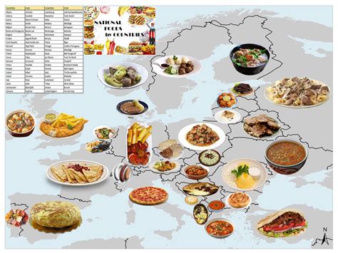 National Foods By Countries Country Blog Food Country