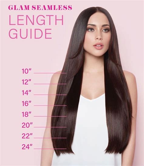 Hair Extension Length Chart Question