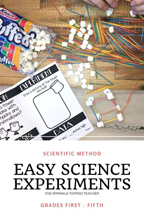 7 Easy Science Experiments To Teach The Scientific Method Bundle In