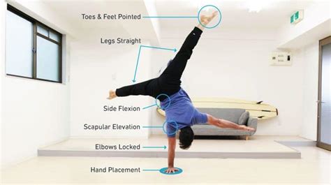 One Arm Handstands Advanced Hand Balancing Tutorial Gmb Fitness