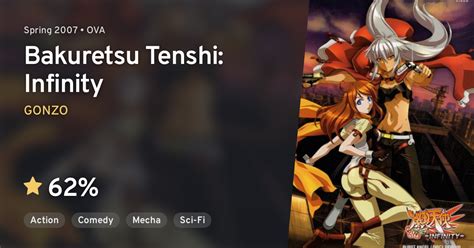 Bakuretsu Tenshi Infinity · Anilist