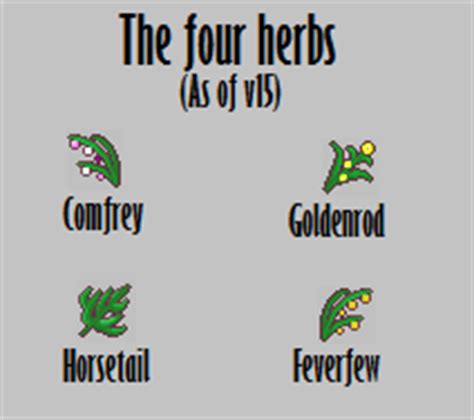 Maybe you would like to learn more about one of these? User blog:ZeroKitteh/My first posts! - Warrior Cats Untold ...