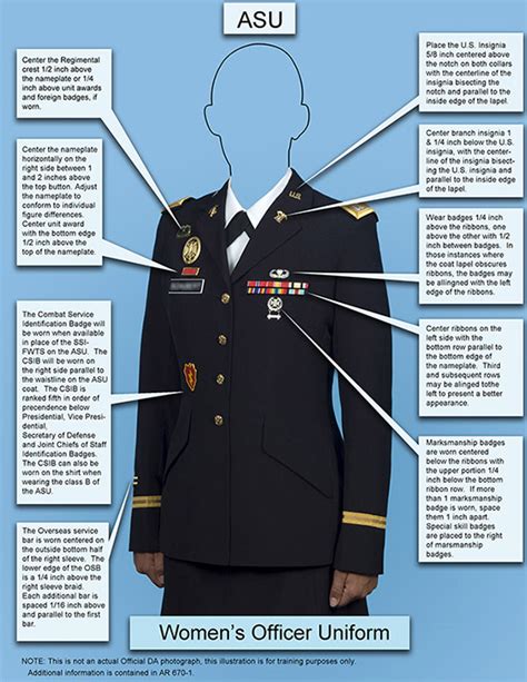 Army Asu Measurements Diagram Free Wiring Diagram Hot Sex Picture