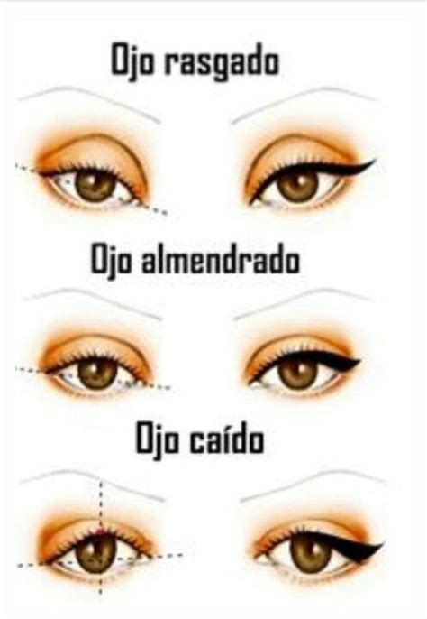 Cómo Delinear Tu Ojo Depende Del Tipo De Ojo Que Tengas New Makeup