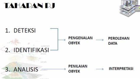 20 mei 2015 18:37 diperbarui: Interpretasi Citra Dan Tahapan Pengindraan Jauh ...