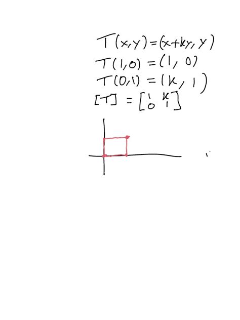 Solved The Transformation Which Increases The X Coordinate Of A Point X Y By A Multiple Of Y