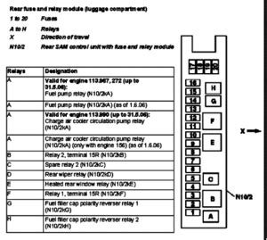 High voltage battery coolant pump as of 2009: Electrical Diagram for W219 Rear Fuse Panel - MBWorld.org Forums