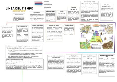 L 237 Nea Del Tiempo De Microsoft Office By Miguel Angel Gayosso