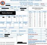 About Electricity Bill Photos