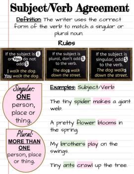 Subject Verb Agreement Anchor Chart By Jamey Stafford TPT