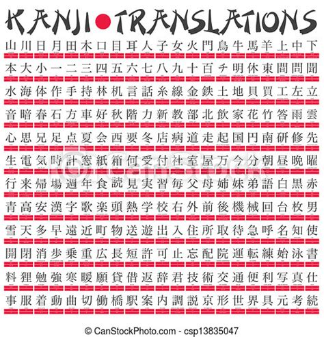 Kanji Set Vector Set De 252 Kanji Con Traducciones Inglesas Y Lecturas
