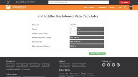 Housing loan eligibility calculation will help you know your chances of getting loan approval. Flat to Effective Interest Rate Calculator
