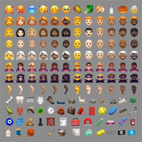 El Nuevo Set De Emojis De Apple Tiene Furioso A Todo El Internet