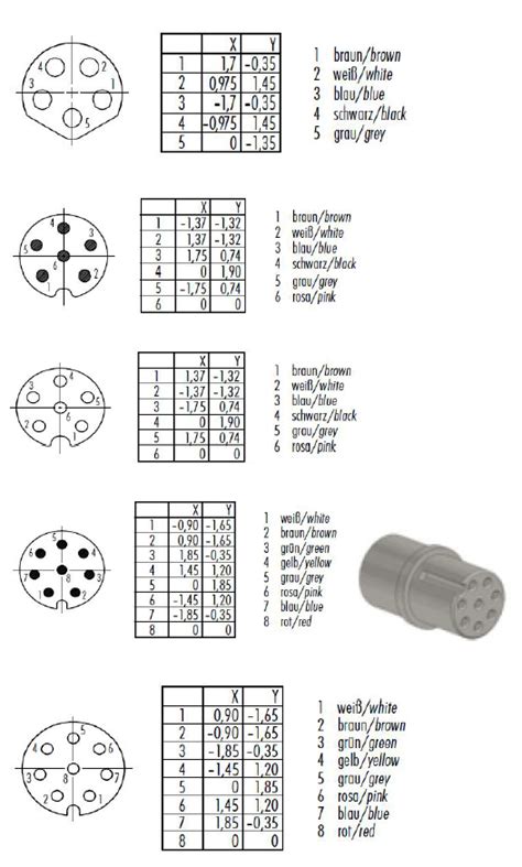 Code Catalogue Of M8 Connecto Westsam Technology M5m8m12 Connector