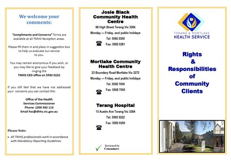 Rights And Responsibilities Of Community Clients Brochure Terang