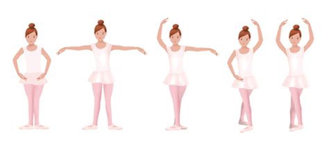 Ballet Positions Walkers Posiciones Basicas Del Ballet Basic