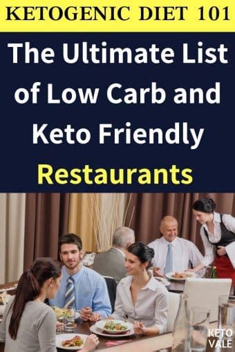 Top 11 Keto-Friendly Restaurants for Low Carb Ketogenic Dieters | KetoVale