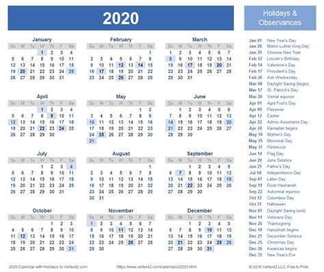 Usa Holidays Vs Jamican Holidays 2020 Calendar Template Printable