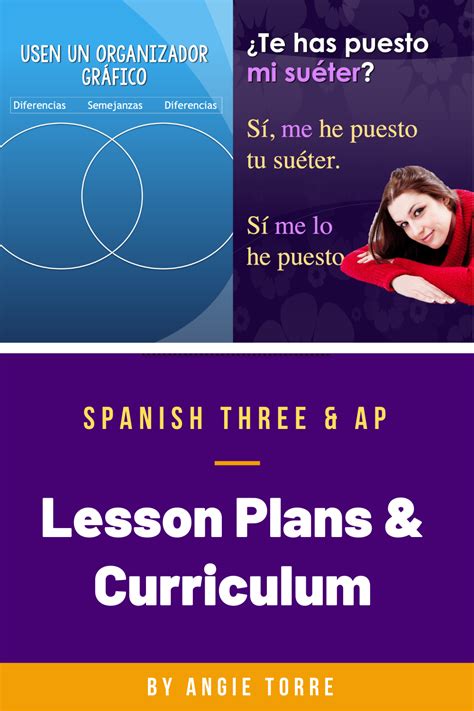 Spanish Three And Ap Lesson Plans And Curriculum For An Entire Year