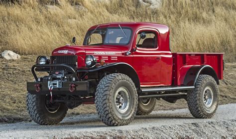 Legacy Power Wagon Think Icon But For The Dodge