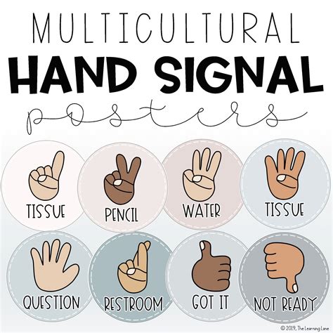 Hand Signal Posters For Classroom Management Classroom Management