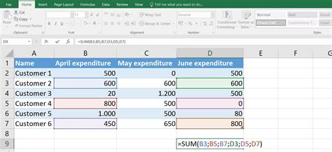 Excel Group By Sum How To Use The Sum Function In Excel To Sum A