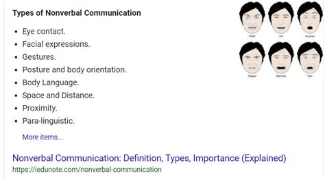 Nonverbal Communication Examples Review