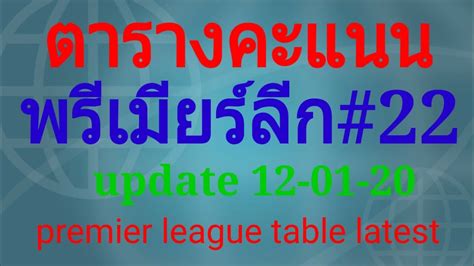 ตารางคะแนนลาลีกา สเปน อับเดต ตารางคะแนนลาลีกา สเปน อันดับตารางคะแนน ล่าสุด วันนี้ football laliga tables. ตารางคะแนนพรีเมียร์ลีก#22 - YouTube