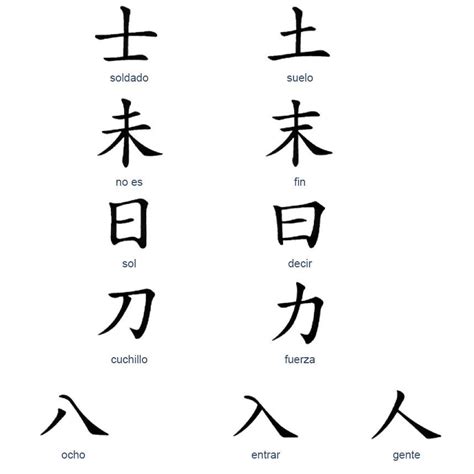 Pin De Josu Maqueda En Ideas Escritura China Significado De Letras Chinas Letras Chinas