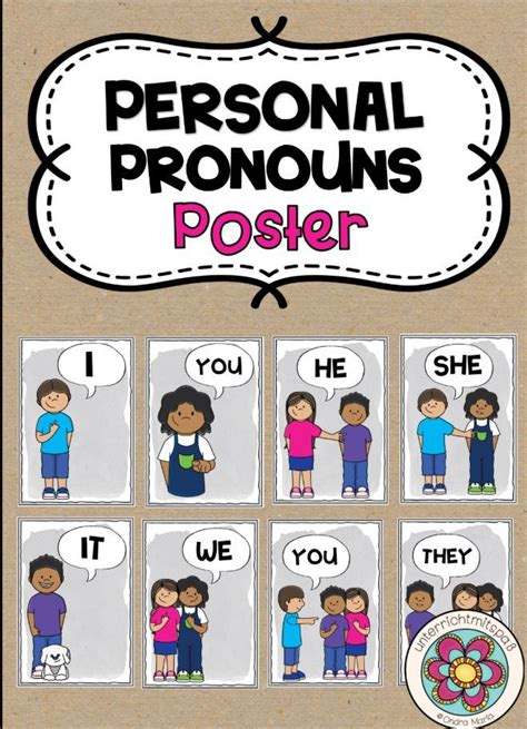 Personal Pronouns Poster Personal Poster Pronouns Englisch Lernen