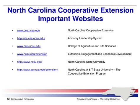 Ppt North Carolina Cooperative Extension Powerpoint Presentation
