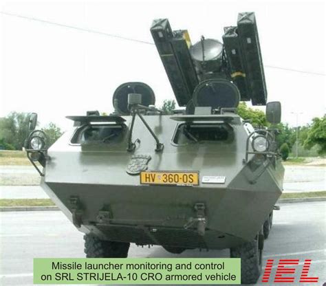 Missile Launcher Monitoring And Control System On Srl Strijela 10 Cro