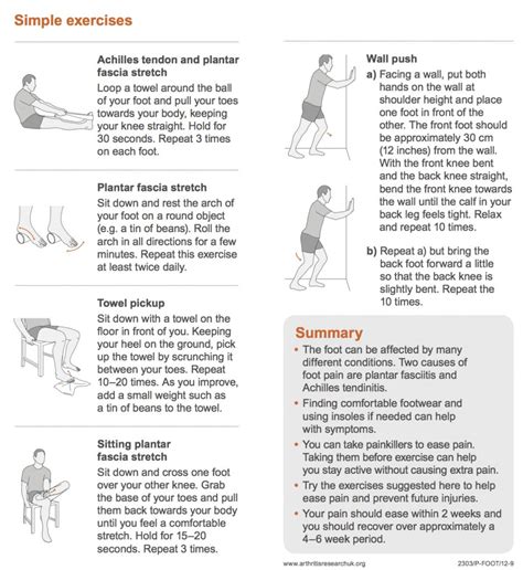 5 Exercises To Help Foot Pain 5 Things To Help Foot Pain Advice And