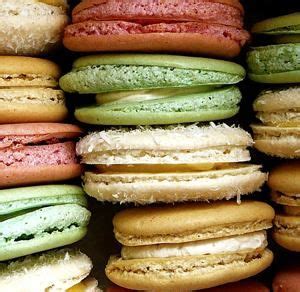 Macarons - Famous French Desserts on BakeSpace.com